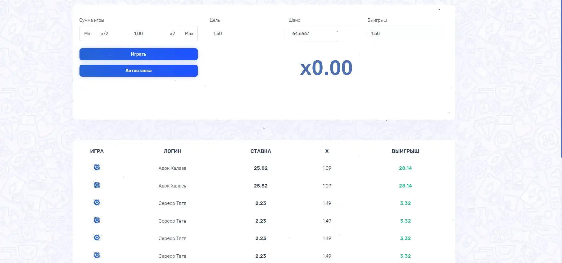 Бонусы и акции в казино Битзамо